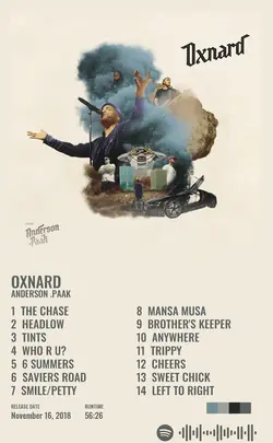 Anderson .Paak - Oxnard.jpg